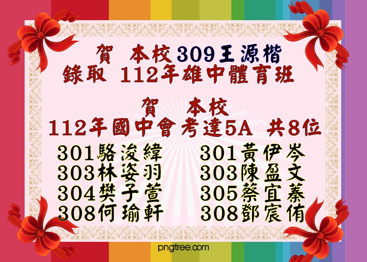 112國中會考5A8位.jpg